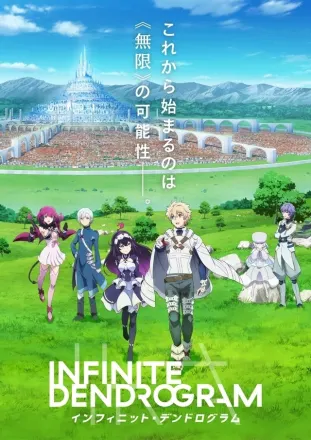 ＜Infinite Dendrogram＞-インフィニット・デンドログラム-