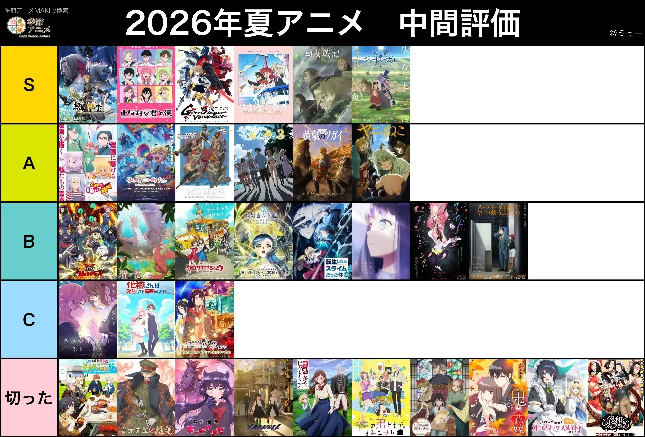 今期は面白い作品が多いですね
さよならララは滋賀県民として推していきたいです