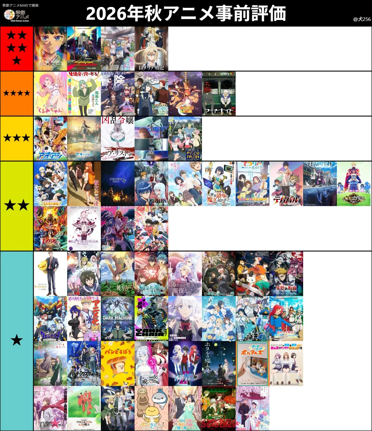 2026年秋アニメ期待している作品です！
PVを視聴して決めました。

理由についてはこちらで語っています。
https://inu25256.hatenablog.com/entry/2026/09/16/191505?_gl=1*iis8k0*_gcl_au*MTk5NzI4MDMwNi4xNzg4OTgzNzg2#5