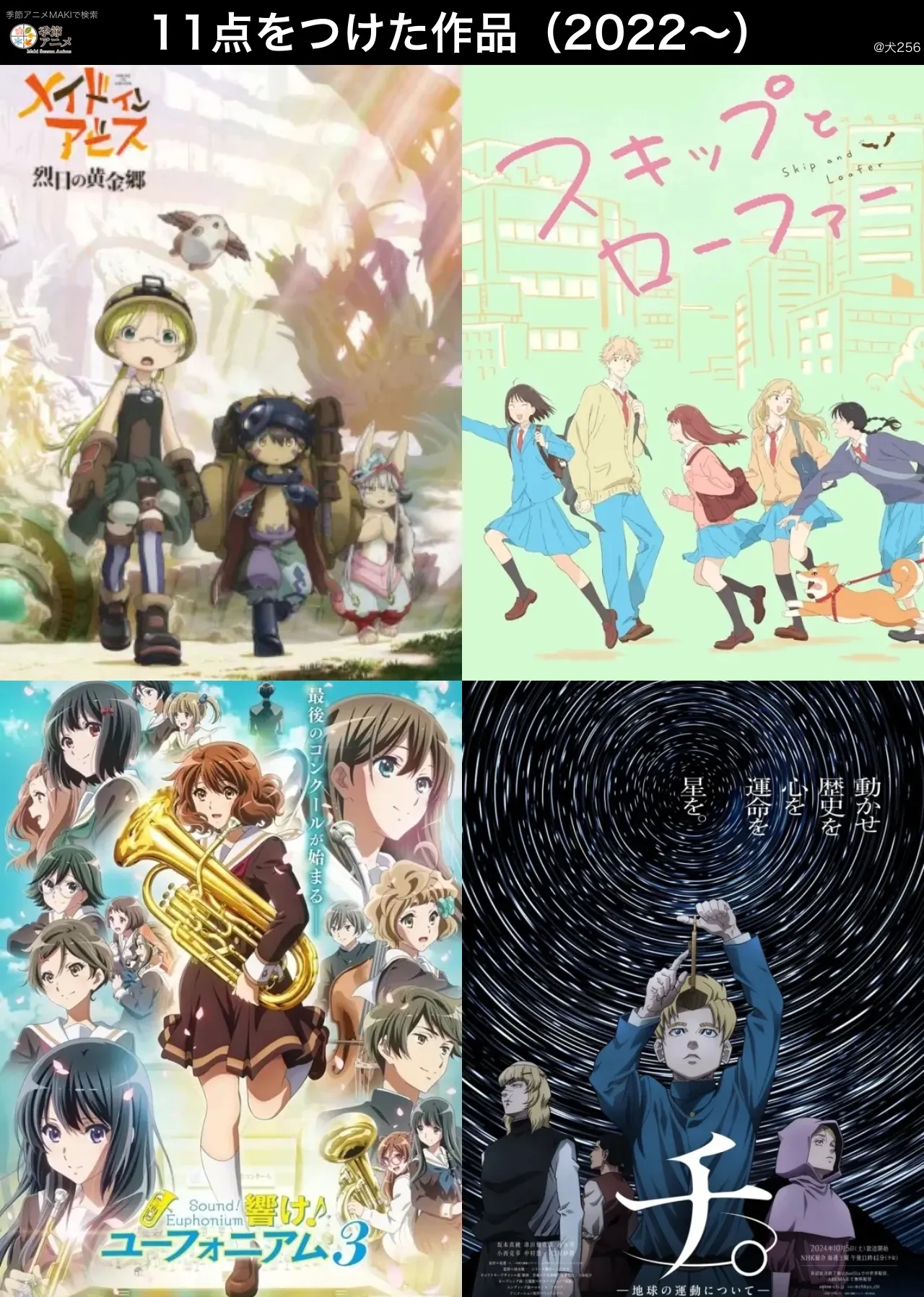 11点をつけた作品です！（2022〜）
1年に1作品だけつけるようにしています。
チ。は10点にしていますが、2クール目が2025年で11点なので画像に入れています！

どれもおすすめなので是非視聴してみてください！