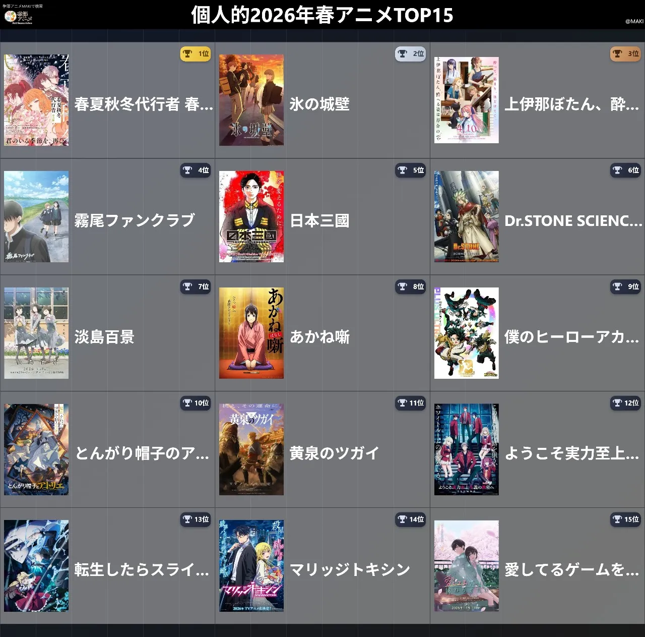 個人的2026年春アニメTOP15