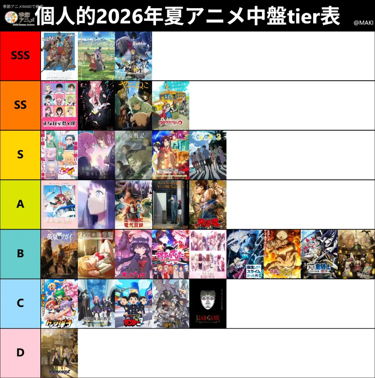 最近神回が続いているため更新。
SSSが3つあるの初めてだな。
大豊作の夏ですね！